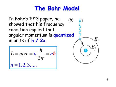 Quantum Mechanics Bohr Model Electron Config And