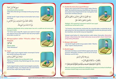 Tata Cara Berwudhu Beserta Doanya : Doa Tata Cara Wudhu Lengkap Dengan