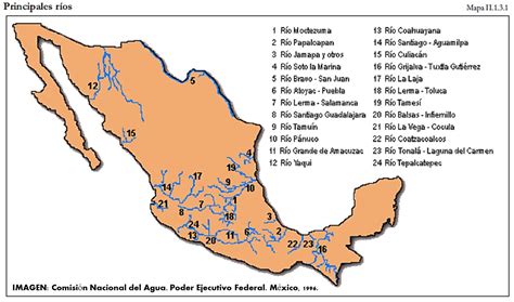 México Mapa Rios