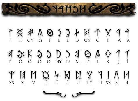 Pin By Ella S On Jelek In 2020 Alphabet Symbols Runic Alphabet Alphabet