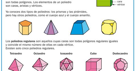 Cristina Y El Mundo Los Poliedros Regulares Calcular El Número De 5ee