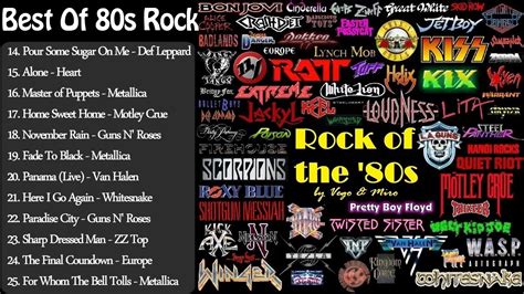 Best Of 80s Rock Greatest 80s Rock Songs 80s Rock Music Hits Part 2