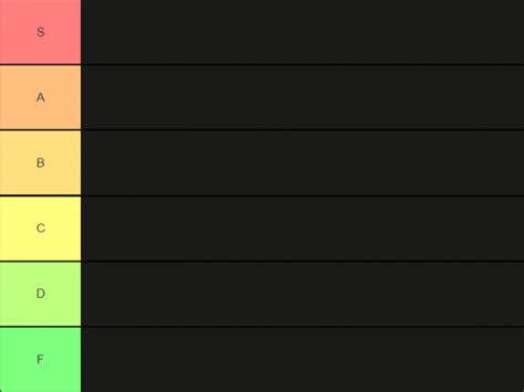 Tier List Template