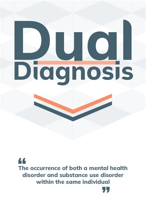 Integrated Treatment Guide For Dual Diagnosis Of Co Occurring Disorders
