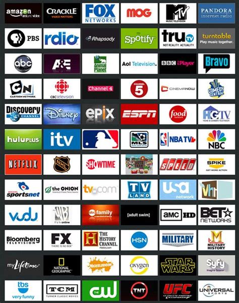 It debuts march 4 and will feature everything currently available via cbs all access and more. How to Access Region Blocked Videos Without a VPN | Live ...