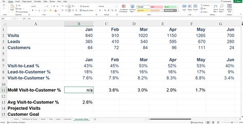 How To Use The Goal Seek Excel Function With Pictures