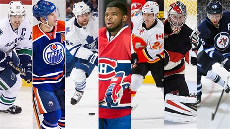 (bell media 80% and espn 20%). Which Canadian team will end Stanley Cup drought? - NHL on ...