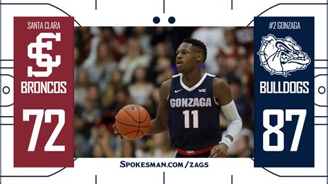 Forget his basketball skills, drew timme's mustache is 10/10 good. Recap and highlights: No. 2 Gonzaga fends off Santa Clara after Killian Tillie suffers ankle ...