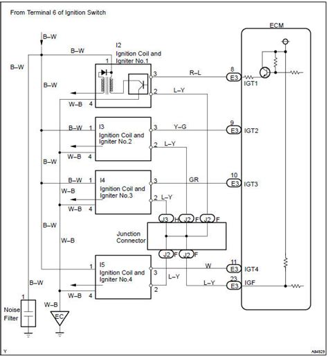 15.09.2017 · ignition coil distributor wiring diagram, size: Toyota Corolla Repair Manual: Circuit description ...