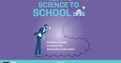 Follow The Science To School Evidence Based Practices For Elementary