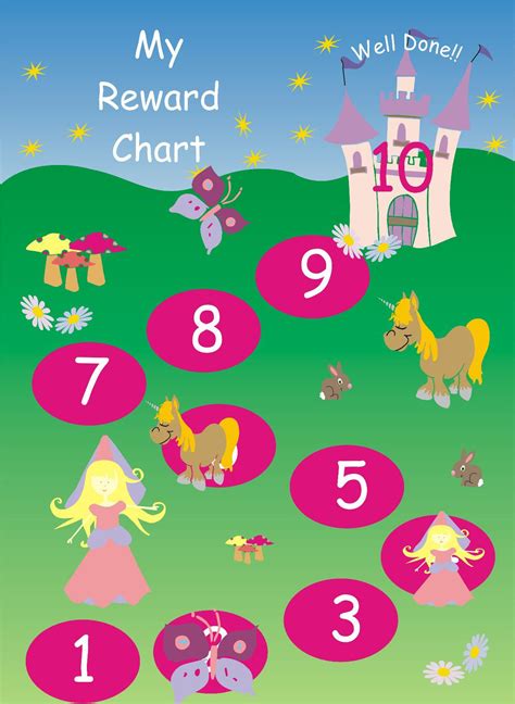 Reward Chart Reward Chart Kids Charts For Kids Sticker Chart