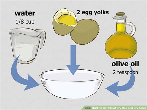 After a wash when your hair is wet, apply a generous amount of the hair mask. 3 Ways to Get Rid of Dry Hair and Dry Scalp - wikiHow