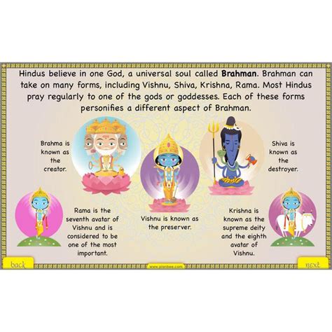 Stories Of Hinduism Ks2 Primary Re Resources Year 5 And Year 6