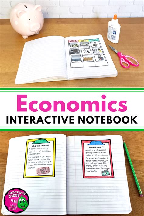Economics Interactive Notebook For 2nd Grade Social Studies Financial