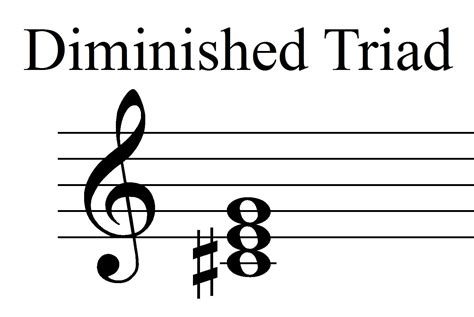 Music Theory Diminished Chords