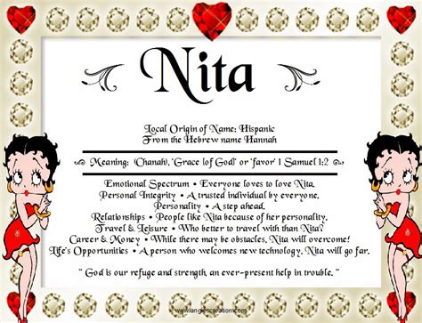 Nita Unique Names