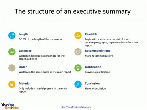 It's a mini business plan that summarizes a longer proposal or report, creating an easier to read summary that you can present to potential. How to write a Powerful Executive summary? - Free ...