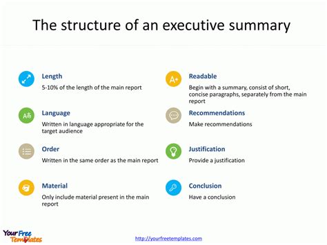 A conscious effort to ensure a proper and. How to write a Powerful Executive summary? - Free ...