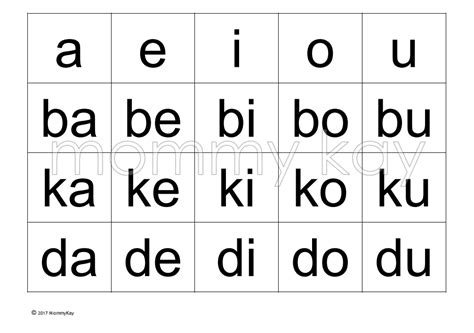 Abakada Alphabet Pdf