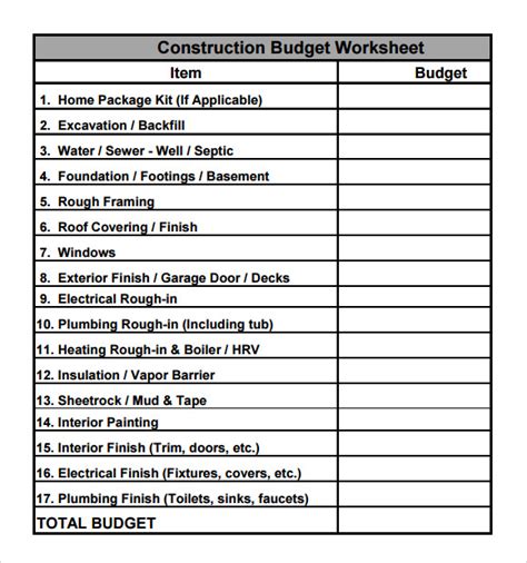 9 Construction Budget Samples Pdf Word Sample Templates