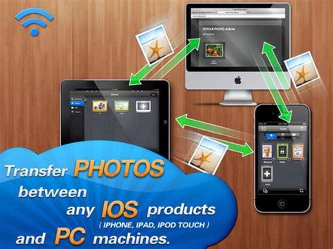 The software package for the mac version allows you to transfer contacts, call log, apps, apps and data, calendar, text messages, videos, images, and music files between iphone, android, and other. Top 10 Photo Transfer Apps for iPhone and iPad- dr.fone