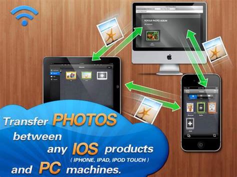 Wirelessly transfer photos/videos between ios devices and computer. Top 10 Photo Transfer Apps for iPhone and iPad- dr.fone