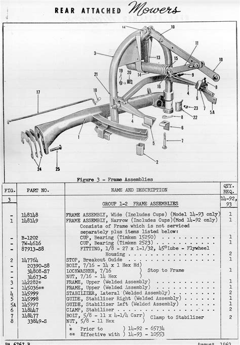 Ford 501 Sickle Mower Parts Diagram Wiring Site Resource