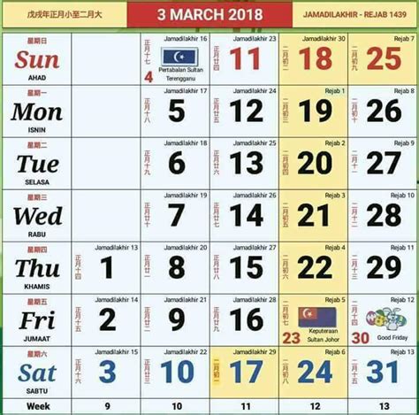 Hari keputeraan yang dipertuan besar negeri sembilan (negeri sembilan). Kalendar Malaysia Tahun 2018 dan Cuti 2018 - Layanlah ...