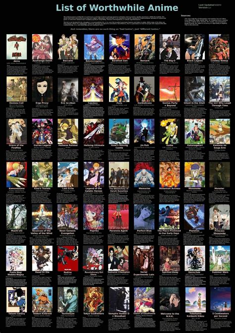 Best Manga Movies Of All Time Manga