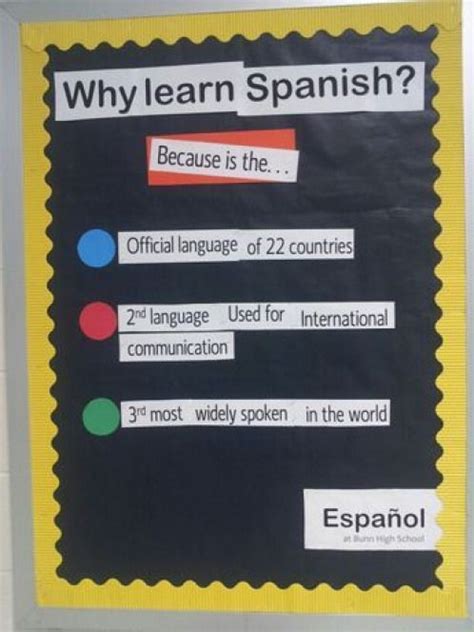 #classroomdecorations #spanish #classroom #decorations | Why learn