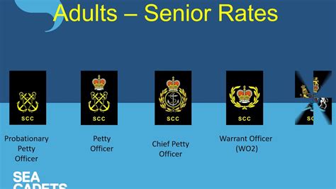 Ranks Of The Sea Cadets And Royal Marine Cadets Youtube