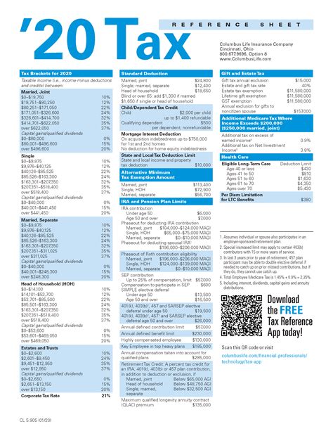 Tax Reference Sheet Clarus Wealth