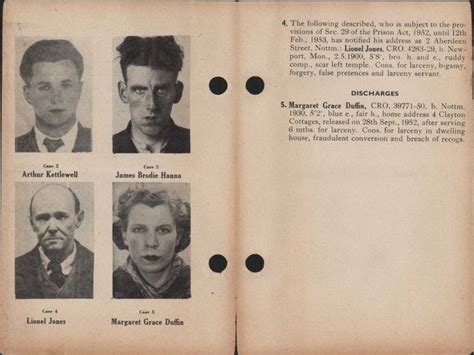 Nottingham Police Mug Shots From The 1950s Are Being Sold On Ebay