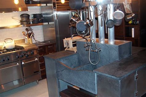 Now, i'll be the first to say, i'm not a professional artist! #Kitchens | Kitchen design, Home