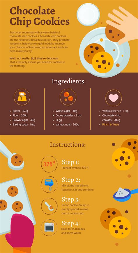 30 Food Infographics To Share With Your Foodie Friends Venngage