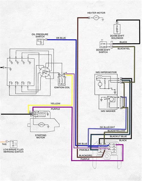 1968 Firebird Wiring Diagram