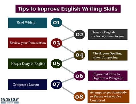 Academic Writing Tips How Susan Glaspell S Life Impacted Her Writing