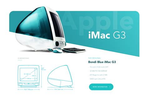 Imac G3 Jarrick