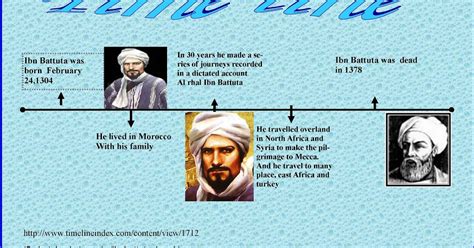 L4 Writing Ibn Battuta Timeline