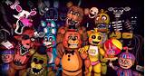 Five nights at freddy's 4 is a horror game. Five Nights at Freddy's - Retrospectiva Parte 2