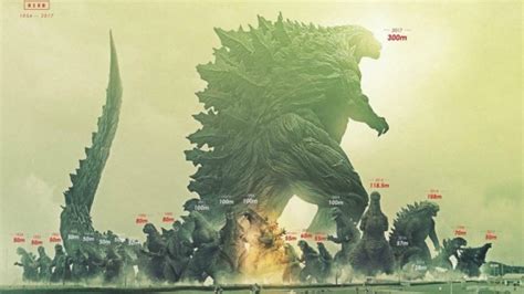 Godzilla Height Comparison Shows Newest Kaijus Immense