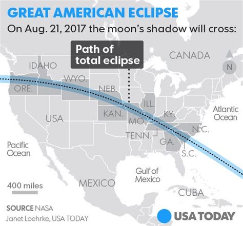 The Great American Total Solar Eclipse Here Is All We Know