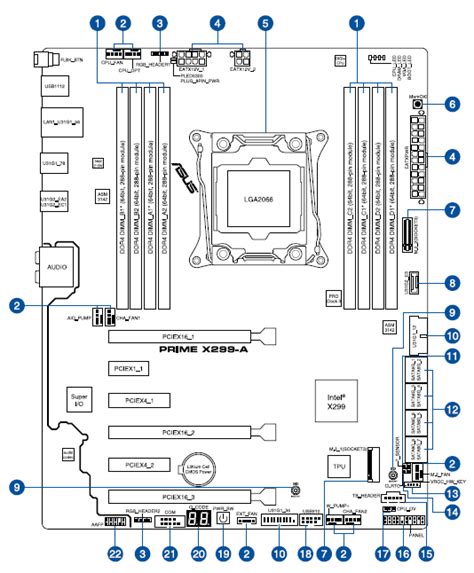 Intel Motherboard Connections Manual