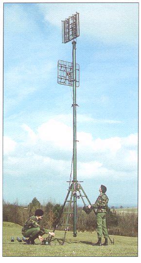 Clark Masts Type 73 Military Field Mounted Portable Mast Series