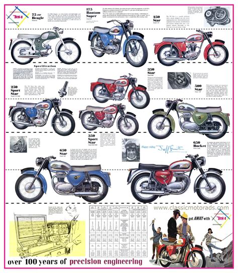 Classic Bsa Motorcycle Poster Reproduced From The Original 1963 Range