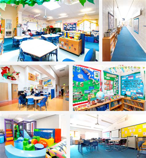 Facilities Newdale Primary And Nursery School