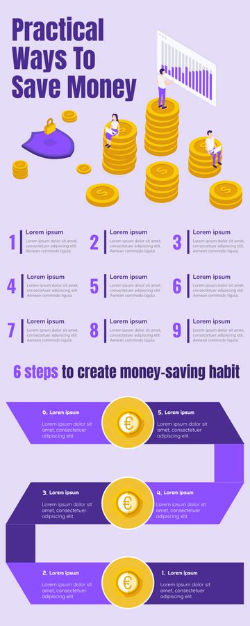 Ways To Save Money Infographic Visual Paradigm Blog