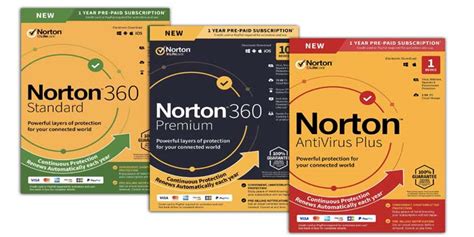 Norton Antivirus Review 2023 Is Norton Antivirus Good