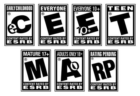 A brief history of the ESRB rating system - Polygon