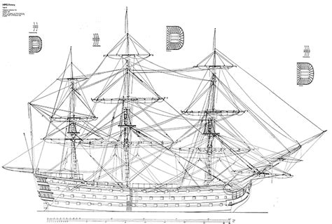 16th 17th And 18th Century Ship Blueprints Model Sailing Ships Old